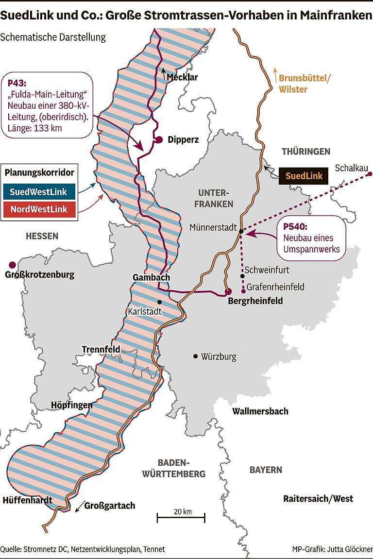 Warum die Stromtrasse P540 über Münnerstadt verlaufen soll und Bürgermeister Michael Kastl das als Chance sieht