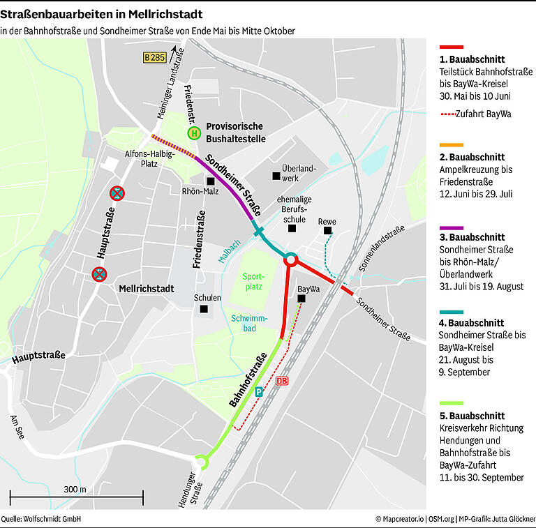 Sechs große Baustellen im Streutal: Welche Strecken sind gesperrt, wo müssen Autofahrer Umwege in Kauf nehmen?