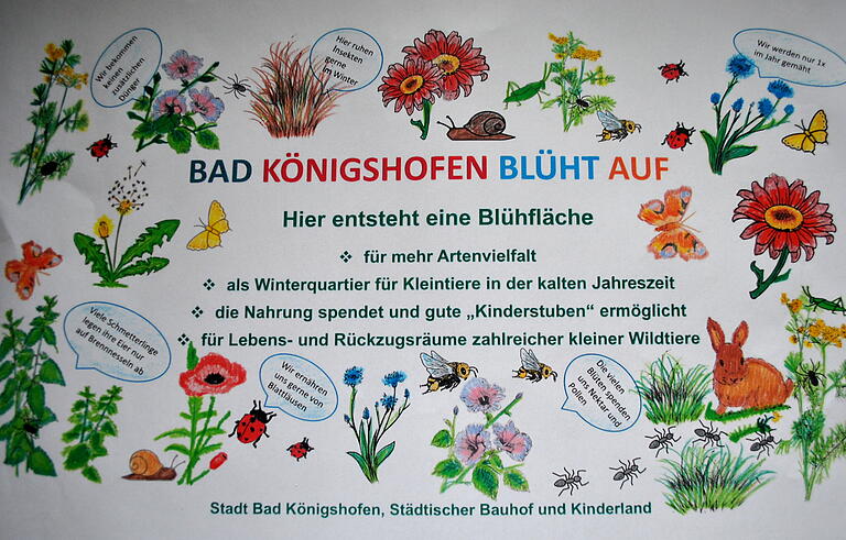 Die Kindergartenkinder freuen sich schon auf ein Naturerlebnis und malten ein Plakat. Die Kindergartenkinder freuen sich schon auf ein Naturerlebnis und malten ein Plakat.