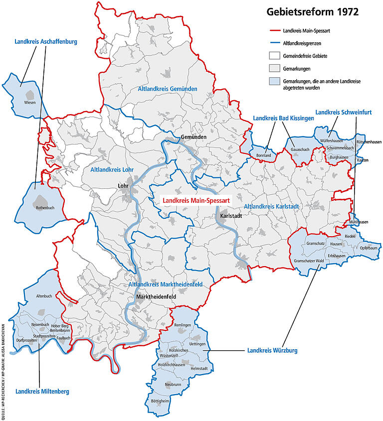 50 Jahre Landkreis Main-Spessart – ein Erfolgsmodell? Das sagen 7 Bürgermeister aus der Region 50 Jahre Landkreis Main-Spessart – ein Erfolgsmodell? Das sagen 7 Bürgermeister aus der Region