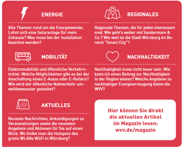 WVV Magazin und Newsletter