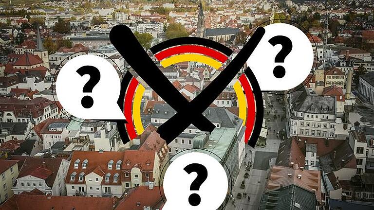 Bundestagswahl 2025 - Werden Sie wählen gehen? Bundestagswahl 2025 - Werden Sie wählen gehen?