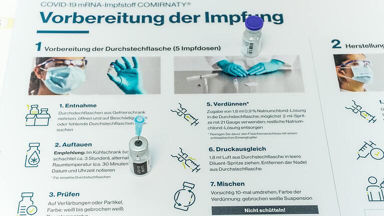 Impfen ist mehr als nur Spritze aufziehen, impfen&nbsp; und fertig, sondern ein aufwendiger Vorgang. Sorgfältige Vorbereitung und Durchführung sind mit entsprechenden Kosten verbunden.&nbsp;