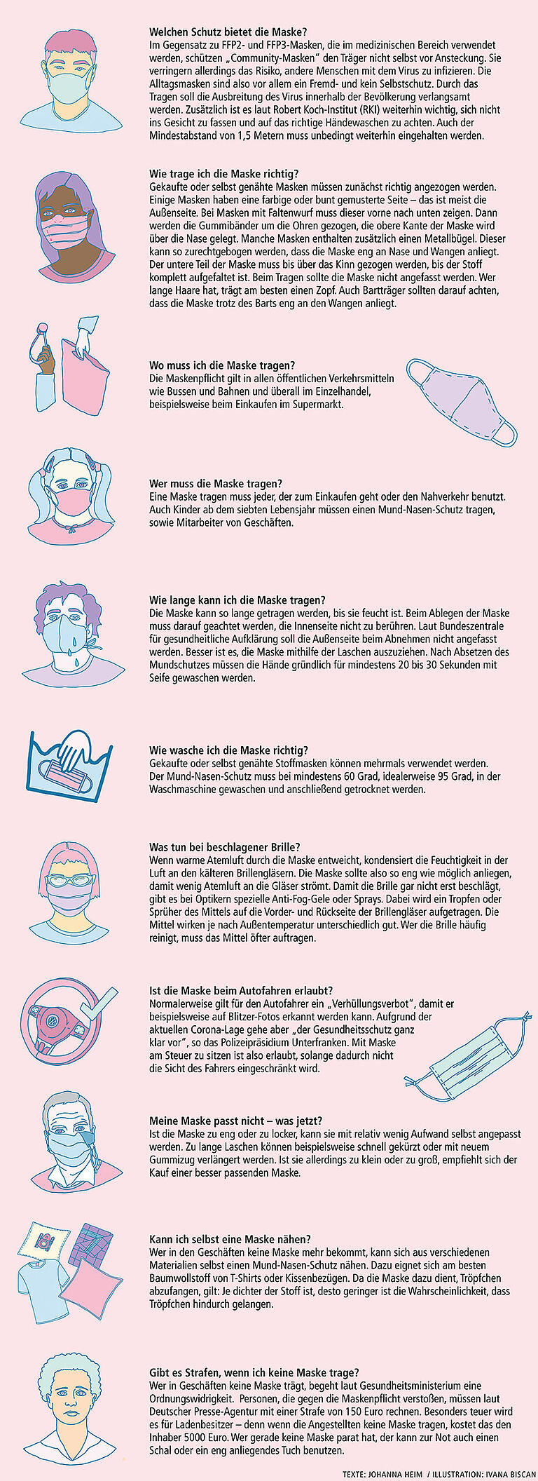 Maskenpflicht: Tipps und Tricks zum richtigen Tragen Maskenpflicht: Tipps und Tricks zum richtigen Tragen
