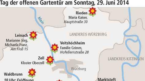 Ein Blick hinter fremde Gartenzäune