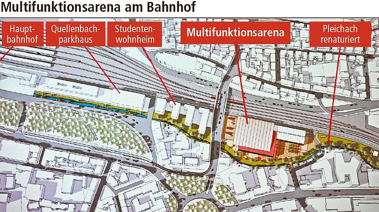 Standort der geplanten Multifunktionsarena in Würzburg.