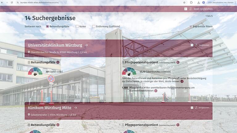 Recherche im Internet: So präsentiert sich der neue Klinik-Atlas, wenn man für eine Behandlung ein Krankenhaus sucht – hier am Beispiel Würzburg. Recherche im Internet: So präsentiert sich der neue Klinik-Atlas, wenn man für eine Behandlung ein Krankenhaus sucht – hier am Beispiel Würzburg.