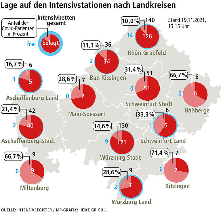 So rollt die vierte Corona-Welle durch Unterfranken