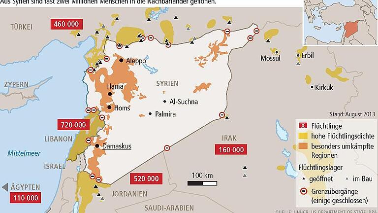Millionen Syrer sind auf der Flucht