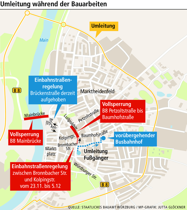 Marktheidenfeld: Wie die B8 zur Großbaustelle wurde