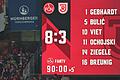 1. FC Nürnberg - Jahn Regensburg       -  Ein histoischer Abend: Mit 8:3 gewinnt der 1. FC Nürnberg gegen Regensburg.