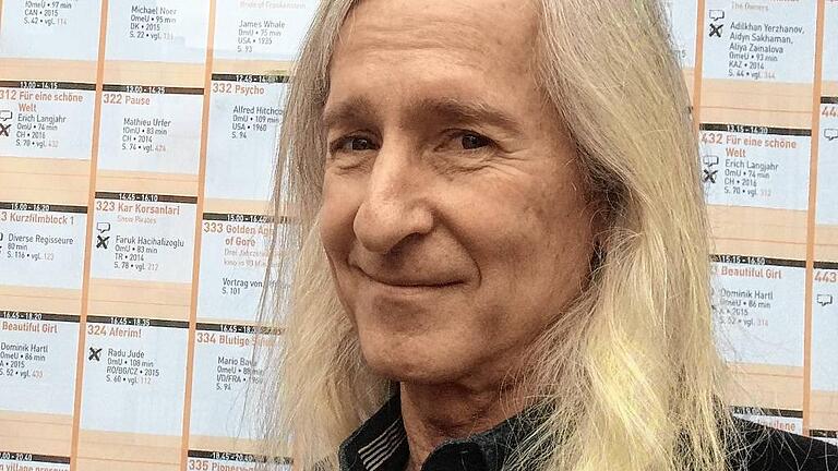 Mick Garris