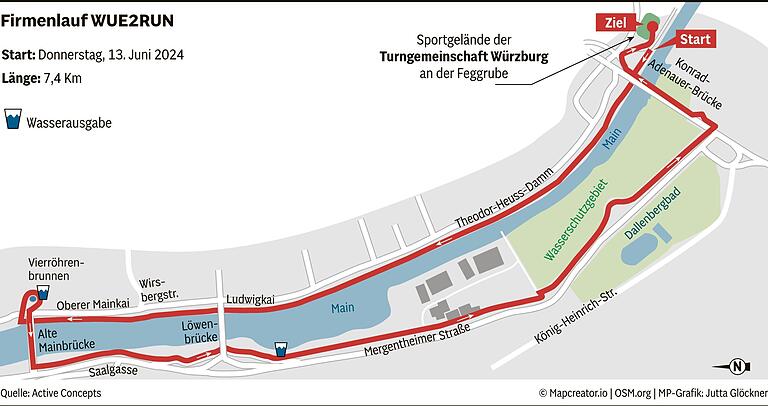 WUE2Run: Streckenverlauf, Zeiten und Anfahrt - Alles was Sie über den Würzburger Firmenlauf wissen müssen
