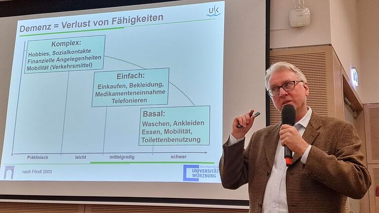 Der Spezialist für Gedächtnisstörungen und Demenz an der Uniklinik in Würzburg Dr. Martin Lauer erklärte beim Veitshöchheimer Gesundheitstag Demenz als eine chronische, nicht heilbare degenerative Erkrankung, die zu Abbauprozessen im Gehirn und in der Folge zu einer Beeinträchtigung des alltäglichen Lebens führe, aber symptomatisch behandelt werden könne. Der Spezialist für Gedächtnisstörungen und Demenz an der Uniklinik in Würzburg Dr. Martin Lauer erklärte beim Veitshöchheimer Gesundheitstag Demenz als eine chronische, nicht heilbare degenerative Erkrankung, die zu Abbauprozessen im Gehirn und in der Folge zu einer Beeinträchtigung des alltäglichen Lebens führe, aber symptomatisch behandelt werden könne.