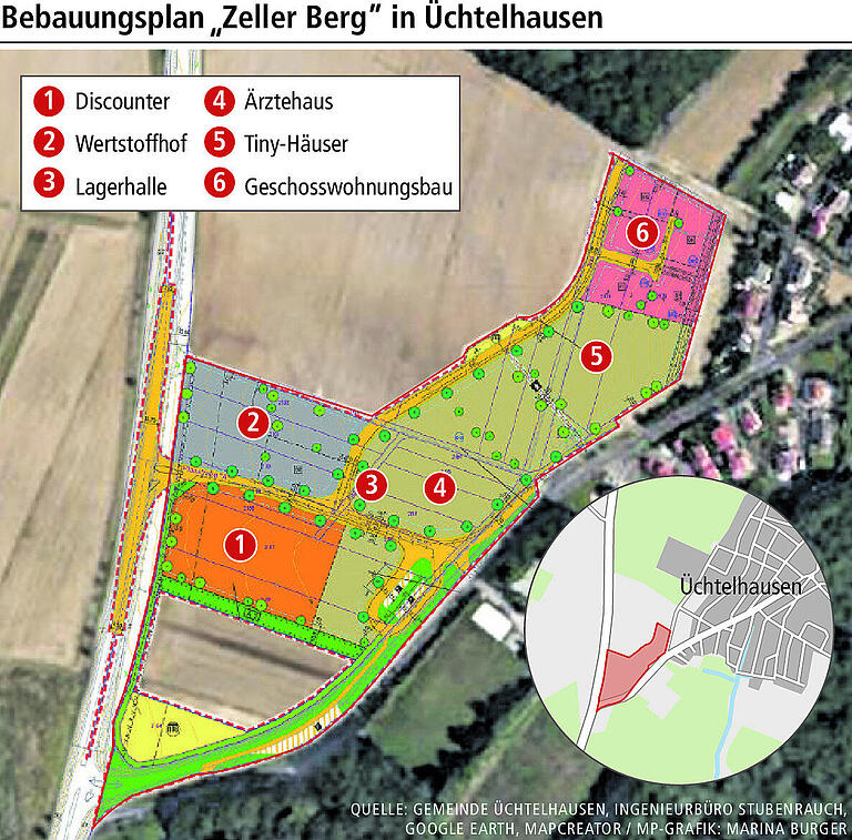 Ärztehaus, Nahversorger und bessere Busanbindung für Üchtelhausen