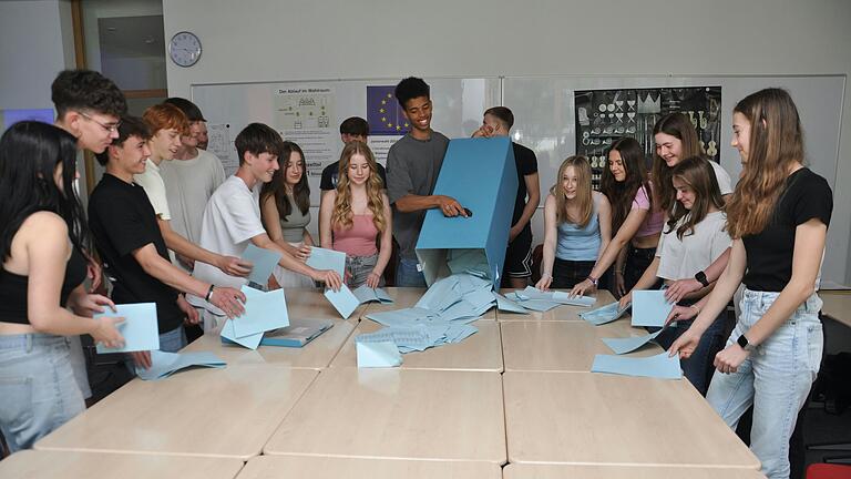 Das Bild zeigt die Schüler der Klasse 9b des Matthias-Grünewald-Gymnasiums bei der Auszahlung der Wahlzettel