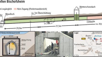 Tiefe Einblicke in die Arbeit der Rhöner Bergleute