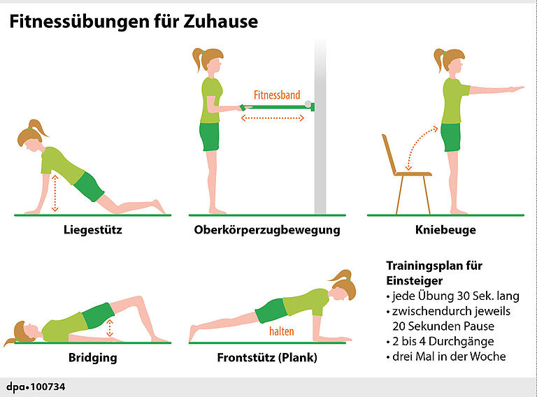 Schreibtisch statt Sofa: Tipps für das Arbeiten im Homeoffice