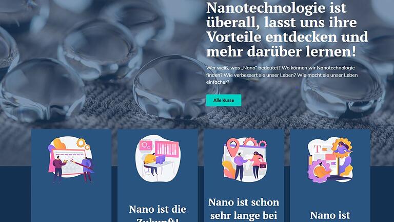 Einstiegsseite zur Plattform NanoNow! unter www.lernen.nano.bayern.