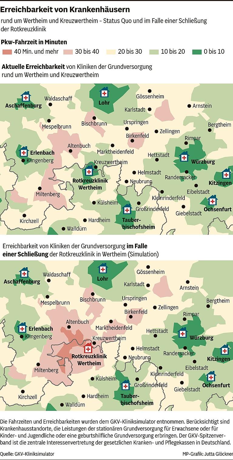 Insolvenz der Rotkreuzklinik in Wertheim: Wie eine ganze Region um ihr Krankenhaus ringt