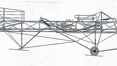 Leo Lendners erstes Flugzeug: 1910 in Berlin von ihm gebaut, wurde es in Einzelteilen mit der Bahn nach Würzburg gebracht und in der Ludwigshalle ausgestellt.