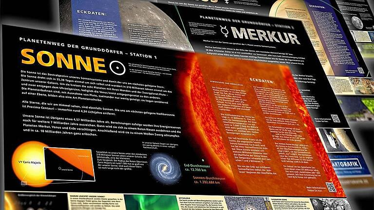 Lernen beim Wandern: Diese Tafeln informieren am Planetenwanderweg über Sonne, Merkur und Venus.