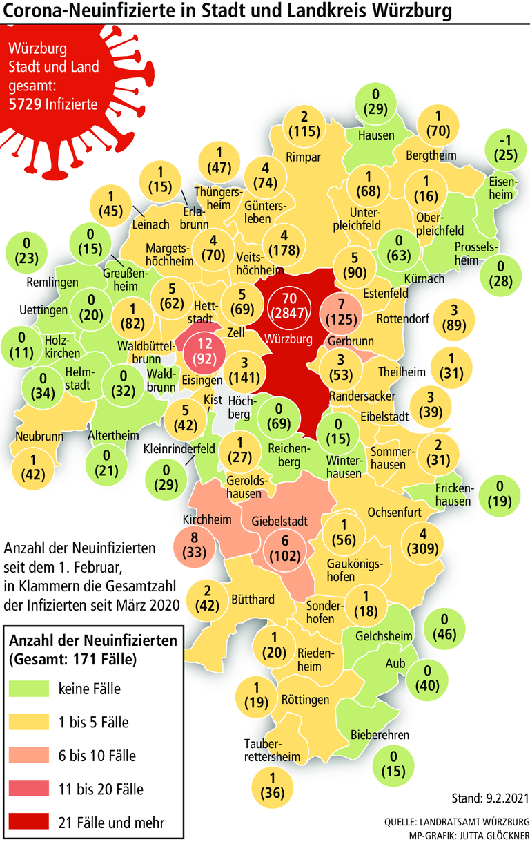 Corona-Fälle in Kirchheim: Die Lage im Landkreis Würzburg Corona-Fälle in Kirchheim: Die Lage im Landkreis Würzburg
