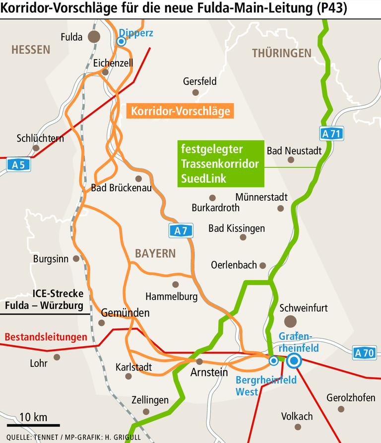 Widerstand aus Gemünden gegen geplante Stromtrasse