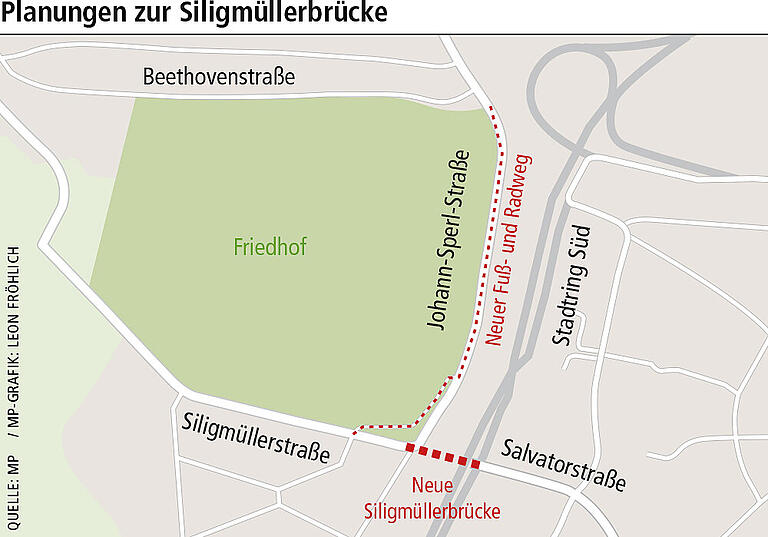Die neue Siligmüllerbrücke in Würzburg soll das Frauenland und die Altstadt besser verbinden.
