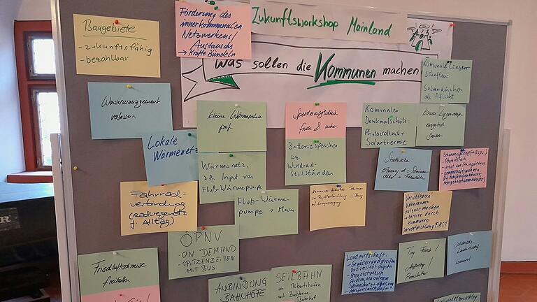 Ergebnisse der Überlegungen: 'Was kann die Kommune tun?'.