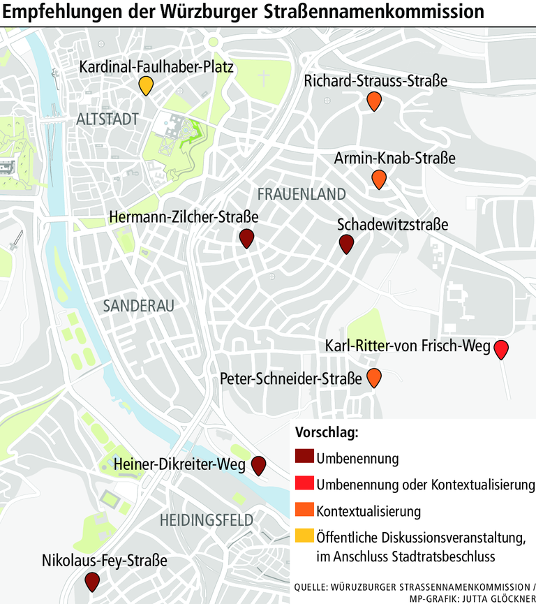 NS-Vergangenheit: Werden in Würzburg Straßen umbenannt?