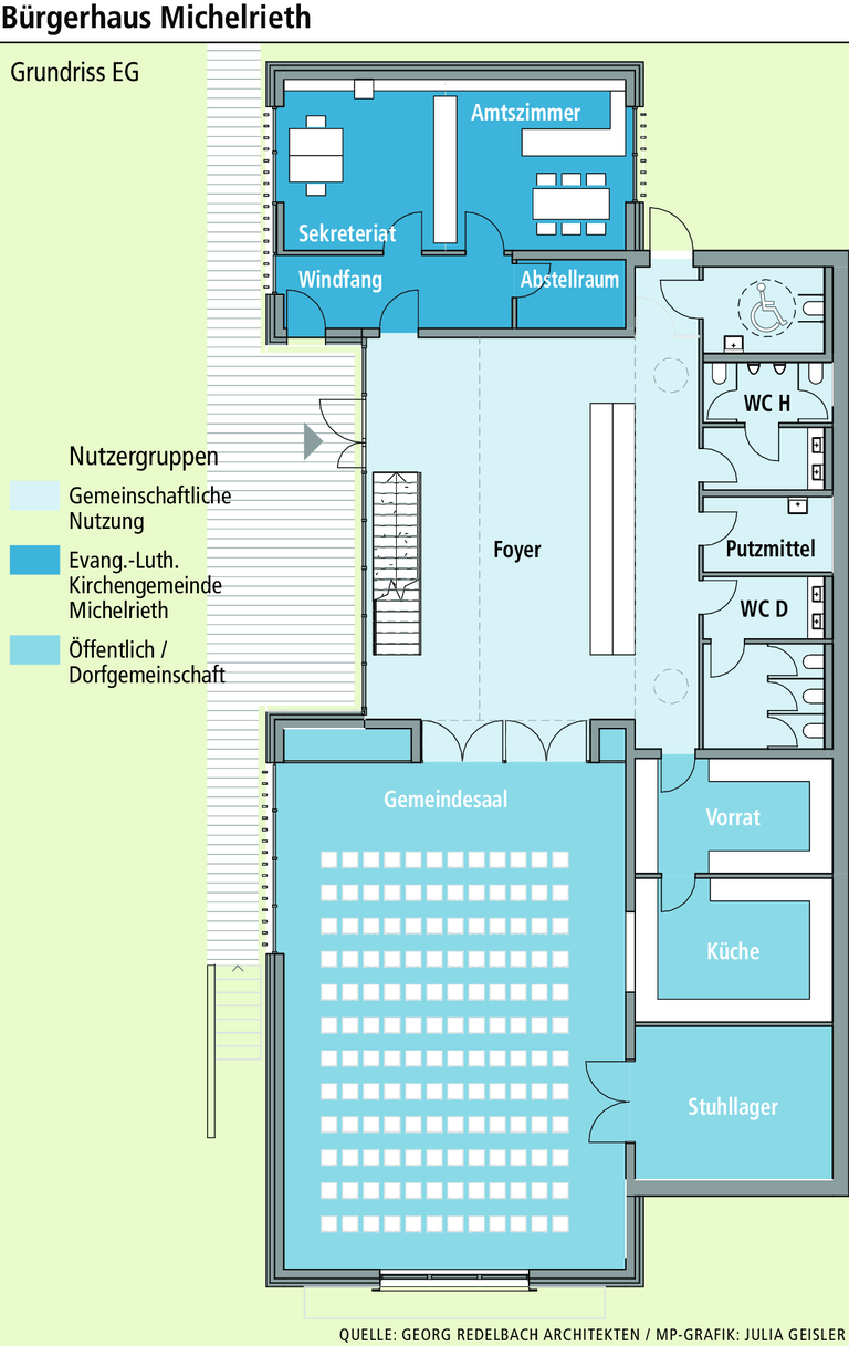 Bürgerhaus Michelrieth: Hitzige Debatte um Kostensteigerung