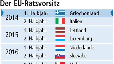 Präsidentschaft der Hoffnung