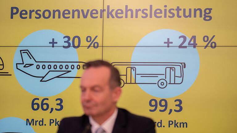Verkehrsprognose 2040       -  Laut der aktuellen Verkehrsprognose der Bundesregierung bleibt die Straße auch 2040 der dominierende Verkehrsträger.