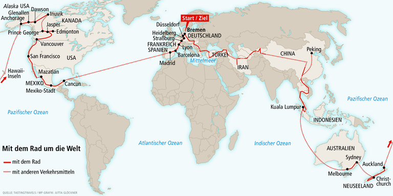 Einmal um die Welt: Aus einer Radtour werden fünf Jahre Einmal um die Welt: Aus einer Radtour werden fünf Jahre