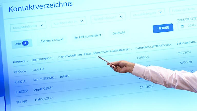 Wegen einer Software-Umstellung war es im April zu verspäteten Meldungen von Corona-Fällen an das Robert-Koch-Institut und verfälschten Inzidenzwerten gekommen. Die Junge Union im Landkreis Schweinfurt fordert dafür nun eine öffentliche Entschuldigung von Landrat Florian Töpper.