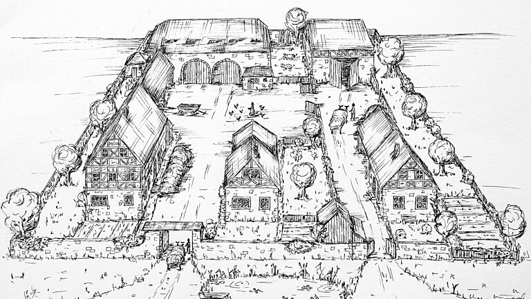 Der Ummenstaller Hof – skizziert von Tanja Schaub-Gütling, auf Grundlage der Bayerischen Urkarte von 1839. Im Vordergrund drei Wohngebäude mit anschließenden Nebengebäuden. Der Ummenstaller Hof – skizziert von Tanja Schaub-Gütling, auf Grundlage der Bayerischen Urkarte von 1839. Im Vordergrund drei Wohngebäude mit anschließenden Nebengebäuden.