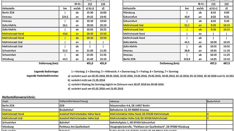 So sieht der ab Donnerstag, 26. April, gültige Fahrplan der FlixBus-Linie G164 von Würzburg nach Berlin aus.