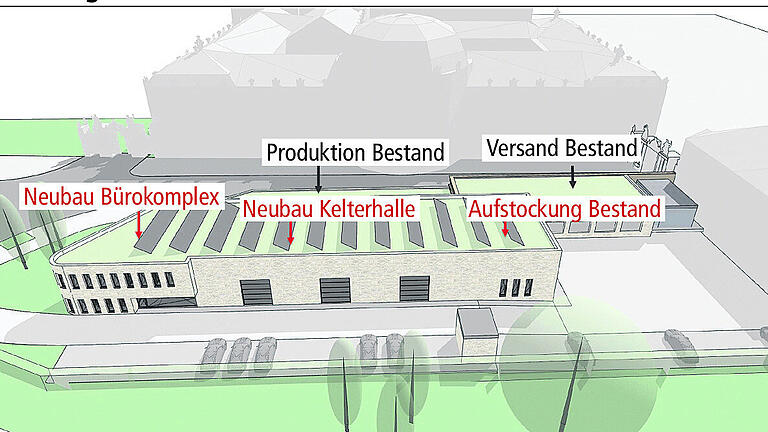 Neubau neben der Würzburger Residenz: Der Staatliche Hofkeller plant eine neue Produktionsstätte