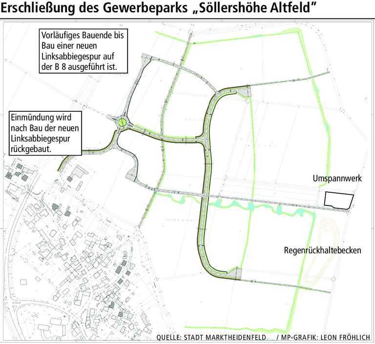 Erschließung des Gewerbeparks Söllershöhe hat begonnen