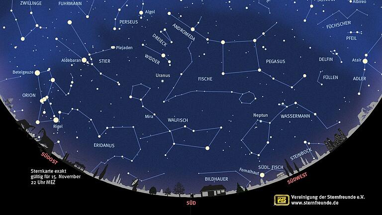 Auch im November gibt es am Firmament viel Spannendes zu beobachten.