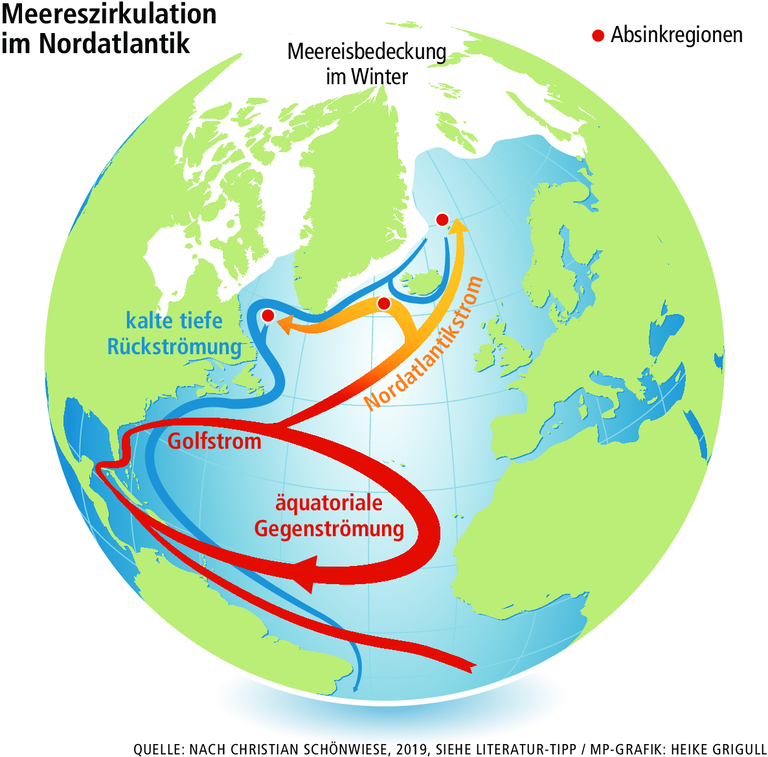 Klimawandel: Warum die nächste Eiszeit sicher kommt - und wann