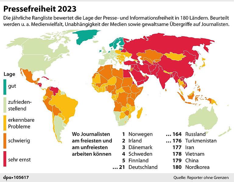 Eine Säule der Demokratie: Presse als vierte Gewalt im Staat Eine Säule der Demokratie: Presse als vierte Gewalt im Staat