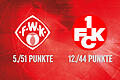 Kickers TV Vorbericht Kickers - Kaiserslautern