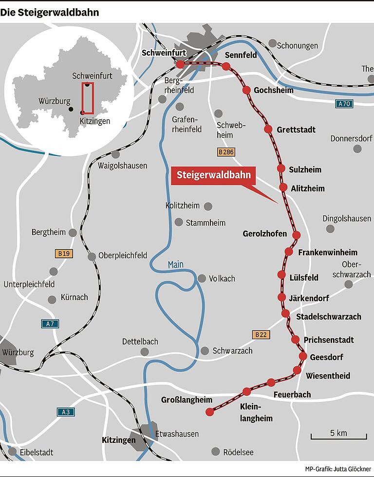 Grafik WEB Steigerwaldbahn Kitzingen - Großlangheim - Gerolzhofen - Schweinfurt Grafik WEB Steigerwaldbahn Kitzingen - Großlangheim - Gerolzhofen - Schweinfurt