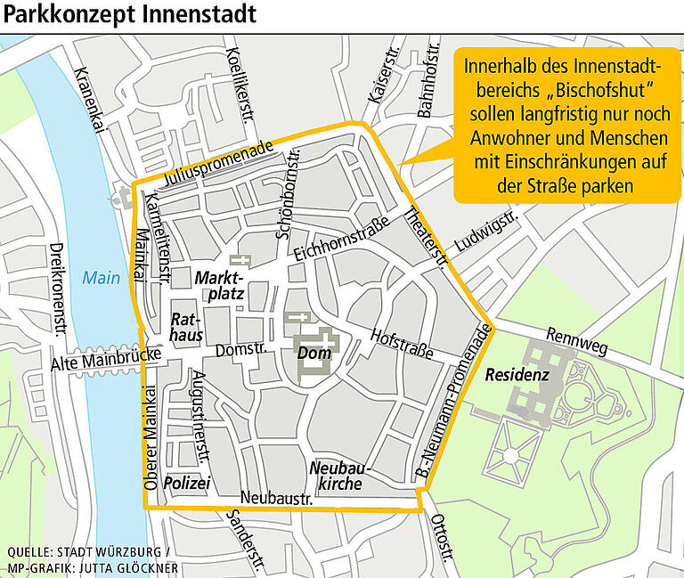 Die Kritik an Würzburgs neuer Verkehrs-Koalition geht am Thema vorbei Die Kritik an Würzburgs neuer Verkehrs-Koalition geht am Thema vorbei