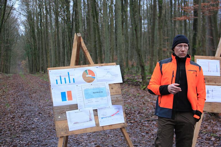 Förster Jochen Schenk präsentierte die aktuellen Zahlen zu dem im Bürgerwald eingeschlagenen Holz. Förster Jochen Schenk präsentierte die aktuellen Zahlen zu dem im Bürgerwald eingeschlagenen Holz.