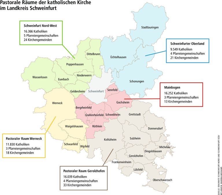 Im Schweinfurter Land wachsen 109 Kirchengemeinden zusammen