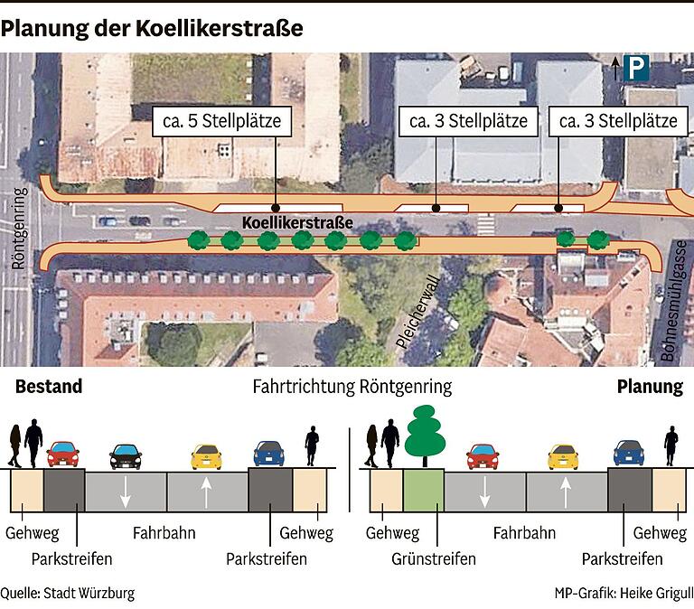 77 Kilometer Straße müssen in Würzburg dringend erneuert werden: Wo 2025 gebaut werden soll – und wo nicht 77 Kilometer Straße müssen in Würzburg dringend erneuert werden: Wo 2025 gebaut werden soll – und wo nicht