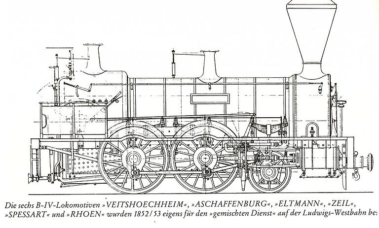 Als die Eisenbahn nach Main-Spessart kam Als die Eisenbahn nach Main-Spessart kam